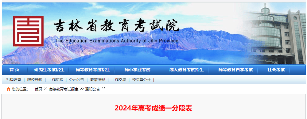 2024年吉林高考成绩一分段表-无忧考