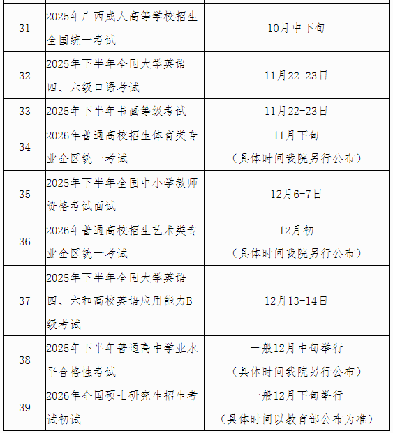 2025年硕士研究生招生考试复试是什么时间 - 无忧考