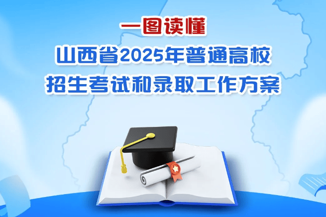 山西省2025年普通高校招生考试和录取工作方案一图读懂 - 无忧考
