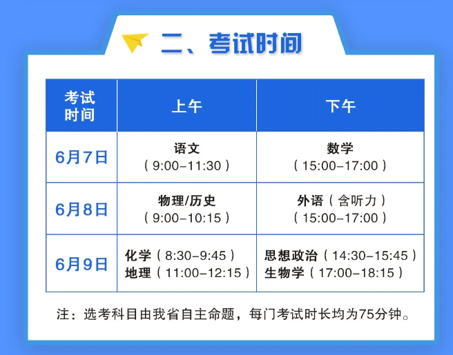 山西省2025年普通高校招生考试和录取工作方案一图读懂 - 无忧考