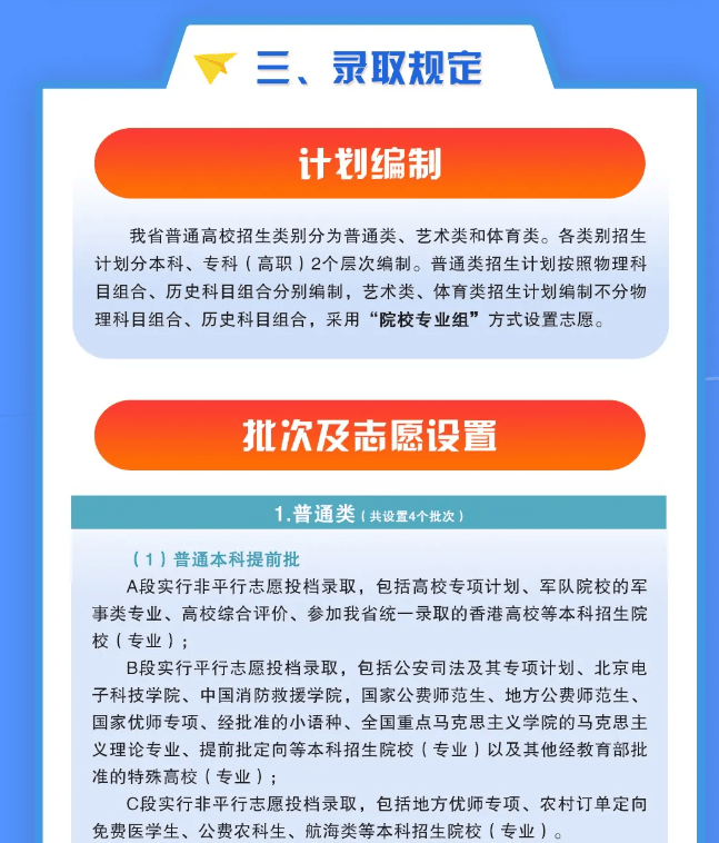 山西省2025年普通高校招生考试和录取工作方案一图读懂 - 无忧考