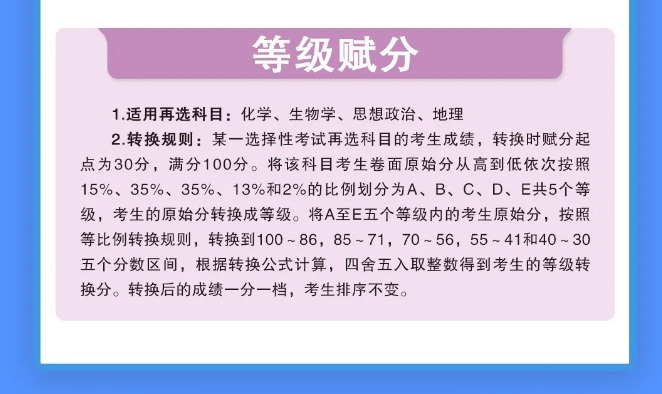 山西省2025年普通高校招生考试和录取工作方案一图读懂 - 无忧考
