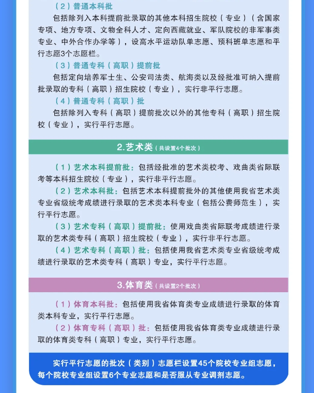 山西省2025年普通高校招生考试和录取工作方案一图读懂 - 无忧考