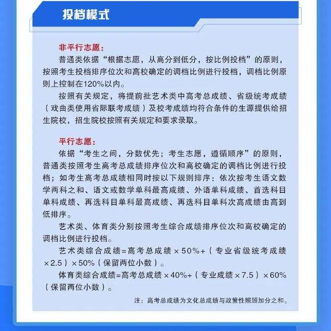 山西省2025年普通高校招生考试和录取工作方案一图读懂 - 无忧考