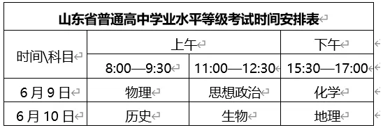 山东莱芜高考时间2025年具体时间是什么时候 - 无忧考
