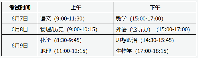 山西晋城高考时间2025年具体时间及科目安排-无忧考