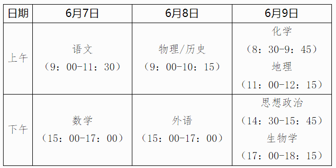 广西百色高考时间2025年具体时间及科目安排-无忧考