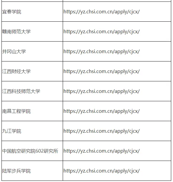 江西2025年硕士研究生招生考试成绩查询及申请复核公告 - 无忧考