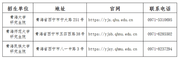 2025年青海考研成绩查询时间入口-无忧考