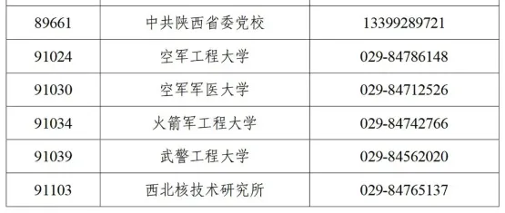 陕西2025年硕士研究生招生考试初试成绩公布的公告 - 无忧考