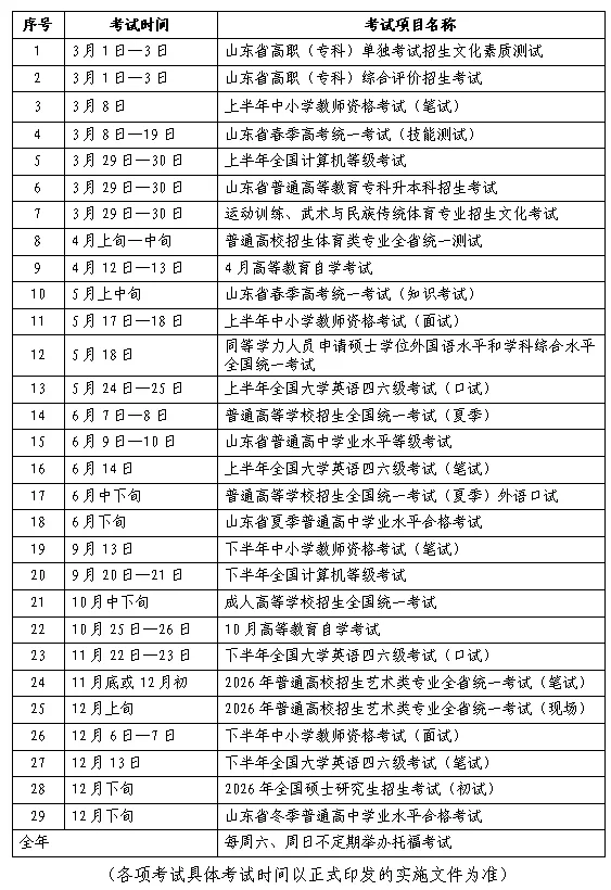 2025年山东省教育考试时间安排表 - 无忧考