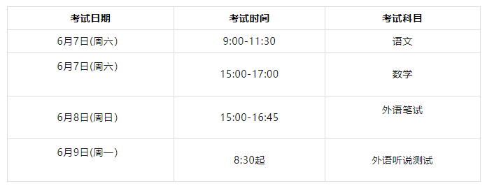上海卢湾高考时间2025年具体时间及科目安排-无忧考