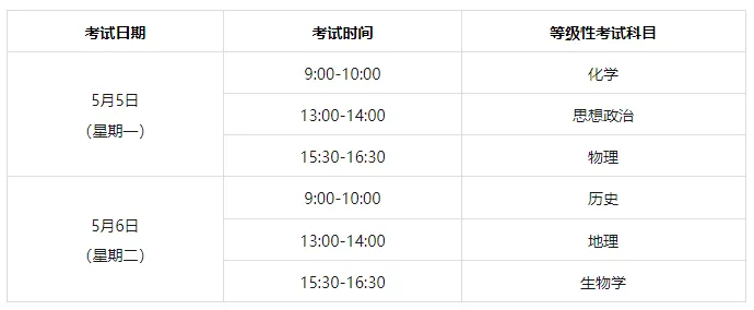 上海松江高考时间2025年具体时间及科目安排 - 无忧考