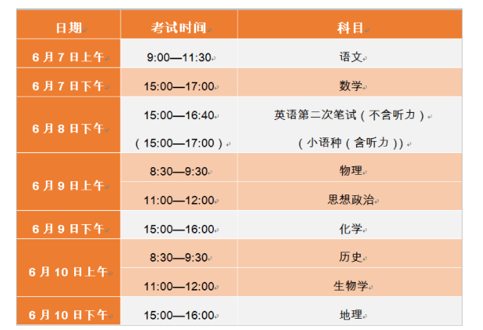 天津汉沽高考时间2025年具体时间及科目安排-无忧考