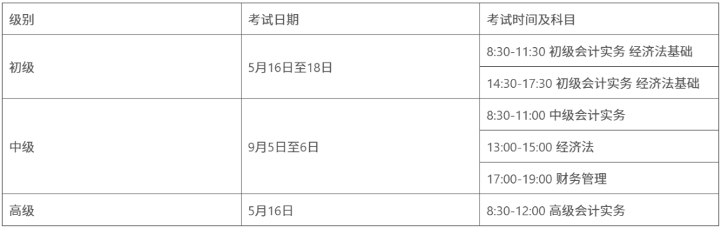 图片[1]-2026年度全国会计专业技术资格考试考务日程安排及有关事项-无忧考