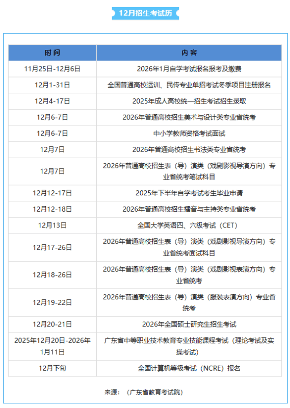 2025年12月广东有哪些考试,时间安排汇总!(事关成考)-无忧考